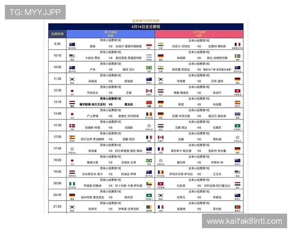 2026年世界杯比赛时间表及各阶段赛程安排全解析
